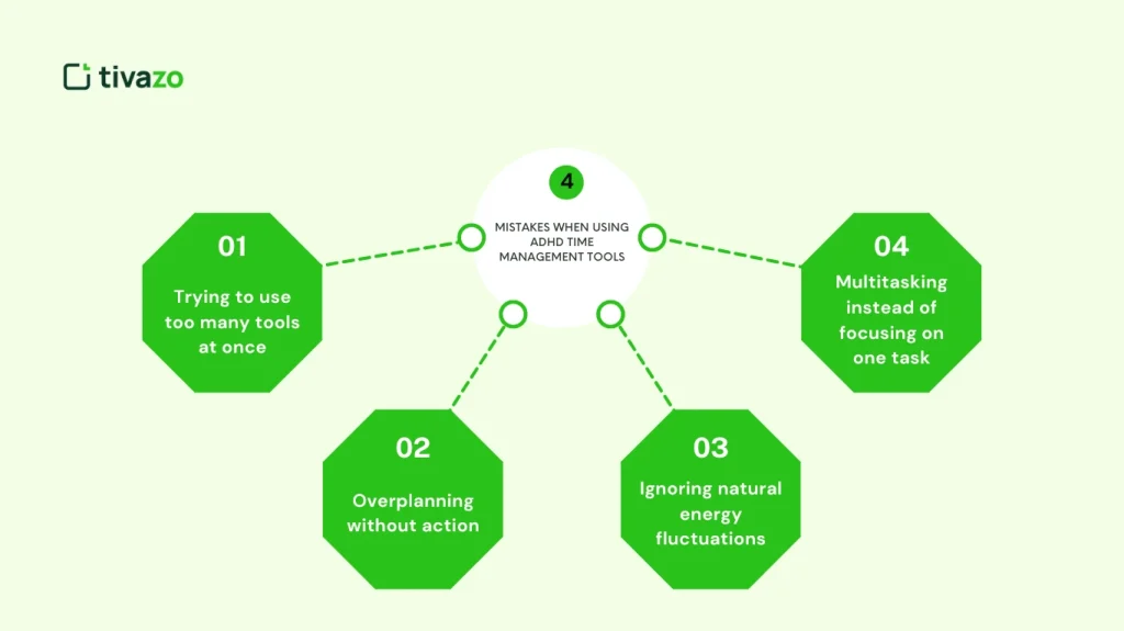 Mistakes When Using ADHD Time Management Tools